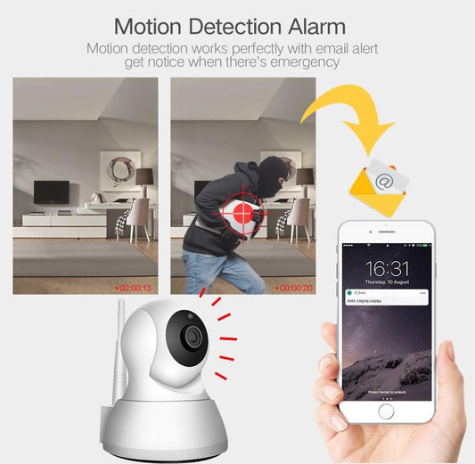 Baby Monitor Security 1080P Wi-Fi P2P Night Vision IP Camera - ChildAngle