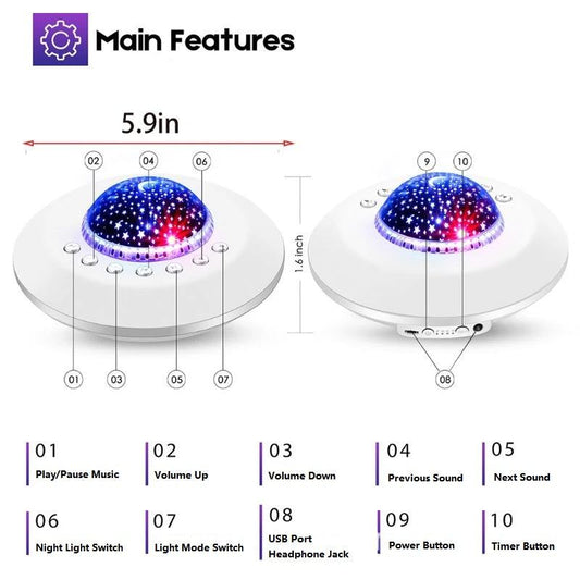 White Noise Machine Baby Sleeping Nature Sound Star Projector Light - ChildAngle