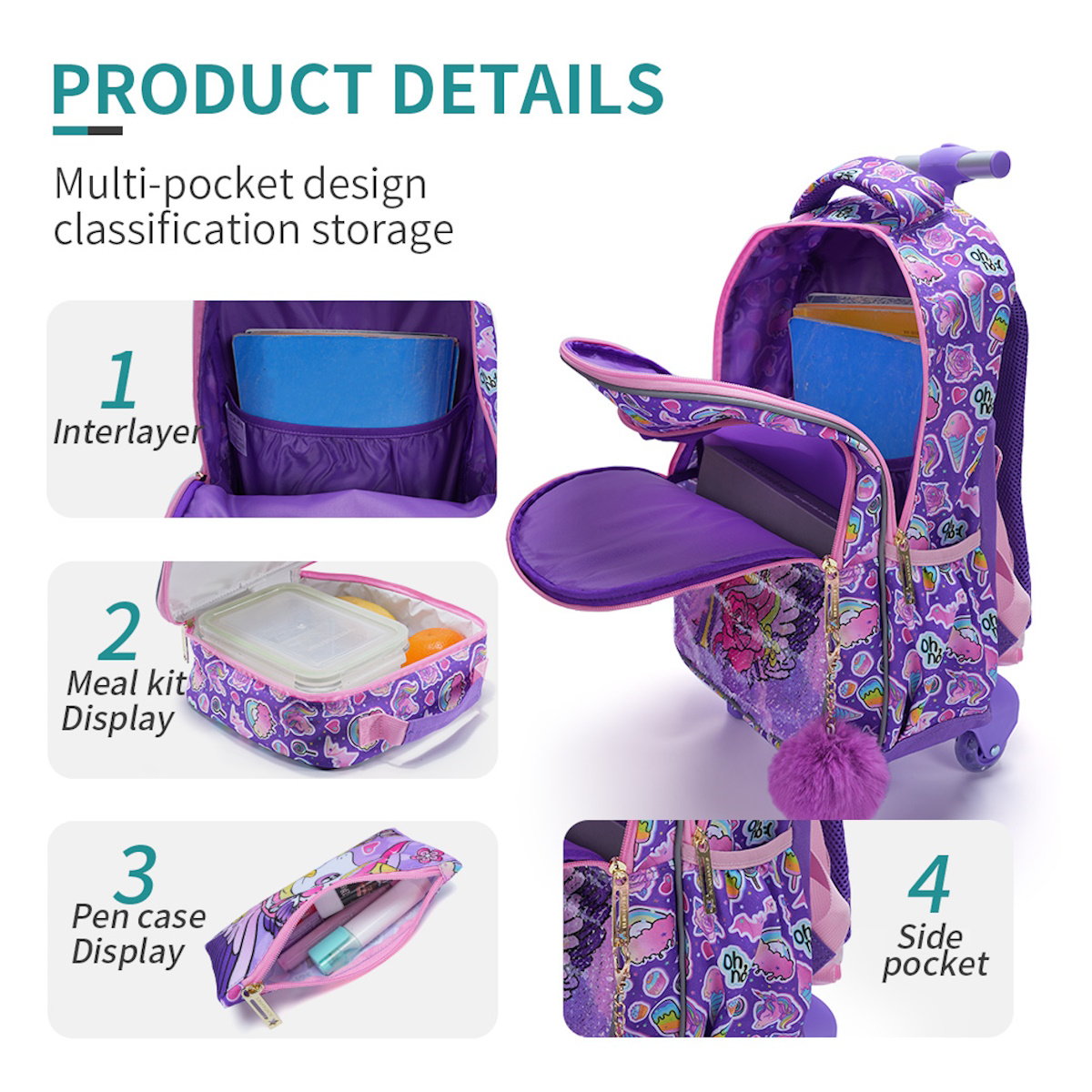 3PCS 2-in-1 Reversible Unicorn Wings Glitter Backpack with Wheels and Lunchbox Pencil Case - ChildAngle