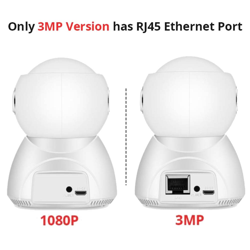 Ethernet clearance baby monitor