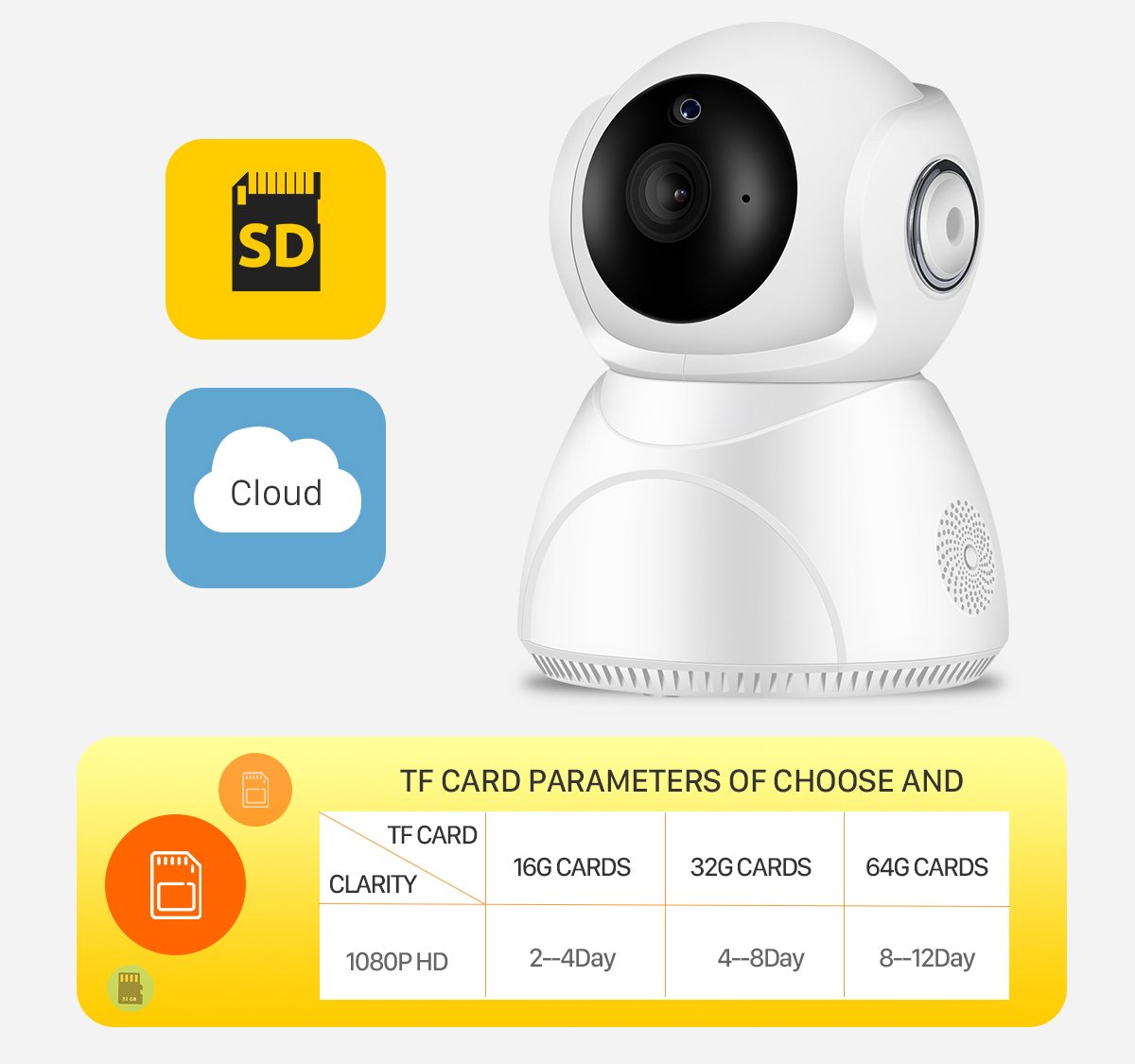Baby Monitor with Wi Fi Wireless IP Security Camera Auto Track 3MP, A / 720P / 64GB