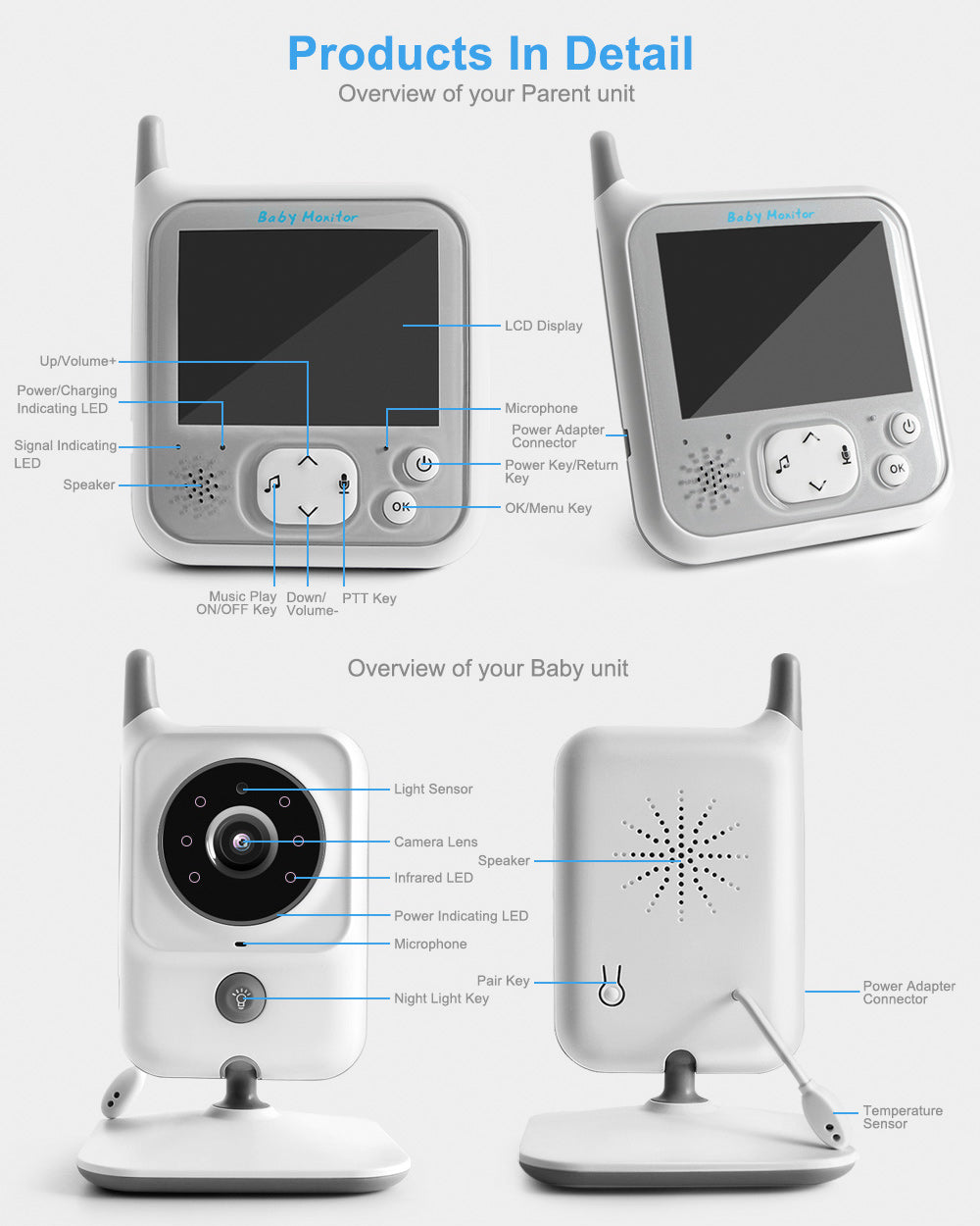 Video Baby Monitors 3.2 Inch LCD Wireless Two Way Audio Night Baby Camera - ChildAngle